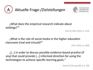 A	
   Aktuelle	
  Frage-­‐/Zielstellungen	
  
„What	
  does	
  the	
  empirical	
  research	
  indicate	
  about	
  
weblogs?“‘	
  
(Sim	
  &	
  Hew	
  2010,	
  p.	
  153)	
  

„What	
  is	
  the	
  role	
  of	
  social	
  media	
  in	
  the	
  higher	
  educaGon	
  
classroom	
  (real	
  and	
  virtual)?’’	
  	
  

(Tess	
  2013,	
  p.	
  A60)	
  

„[...]	
  in	
  order	
  to	
  discuss	
  possible	
  evidence-­‐based	
  pracGce	
  (if	
  
any)	
  that	
  could	
  provide	
  [...]	
  informed	
  direcGon	
  for	
  using	
  the	
  
technologies	
  to	
  achieve	
  speciﬁc	
  learning	
  goals.“	
  
(Hew	
  &	
  Cheung	
  2013,	
  p.	
  50)	
  

 
