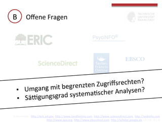 B	
   Oﬀene	
  Fragen	
  

riﬀsrechten?	
  
it	
  begrenzten	
  Zug
•  Umgang	
  m
cher	
  Analysen?	
  
gsgrad	
  systemaGs
•  Sätgun

Screenshots	
  -­‐	
  hbp://eric.ed.gov,	
  hbp://www.tandfonline.com,	
  hbp://www.sciencedirect.com,	
  hbp://wokinfo.com	
  	
  	
  
hbp://www.apa.org,	
  hbp://www.ebscohost.com,	
  hbp://scholar.google.de	
  	
  (12.08.2013)	
  	
  

 