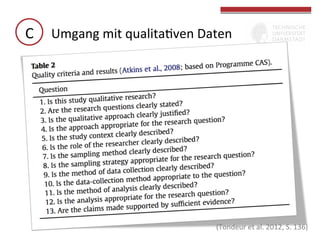 C	
   Umgang	
  mit	
  qualitaGven	
  Daten	
  

(Tondeur	
  et	
  al.	
  2012,	
  S.	
  136)	
  

 