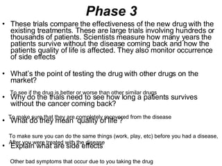 Phase 3 These trials compare the effectiveness of the new drug with the existing treatments. These are large trials involving hundreds or thousands of patients. Scientists measure how many years the patients survive without the disease coming back and how the patients quality of life is affected. They also monitor occurrence of side effects  What’s the point of testing the drug with other drugs on the market? Why do the trials need to see how long a patients survives without the cancer coming back? What do they mean ‘quality of life’? Explain what are side effects To see if the drug is better or worse than other similar drugs To make sure that they are completely recovered from the disease To make sure you can do the same things (work, play, etc) before you had a disease,  After you were treated with the disease  Other bad symptoms that occur due to you taking the drug 