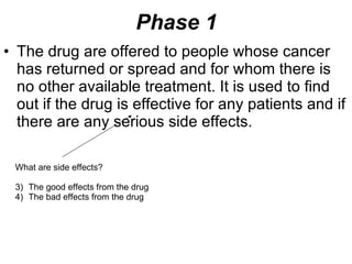 Phase 1 The drug are offered to people whose cancer has returned or spread and for whom there is no other available treatment. It is used to find out if the drug is effective for any patients and if there are any serious side effects. What are side effects? The good effects from the drug The bad effects from the drug 