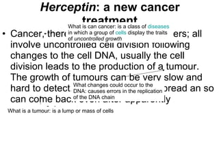 Herceptin : a new cancer treatment ,[object Object],What is can cancer: is a class of  diseases   in which a group of  cells  display the traits  of  uncontrolled growth   What changes could occur to the DNA: causes errors in the replication of the DNA chain  What is a tumour: is a lump or mass of cells 
