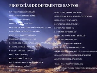PROFECÍAS DE DIFERENTES SANTOS SAN VICENTE FERRER (1350-1419) REVELACIÓN A MARÍA DE AGREDA TERESA MUSCO (1943-1976) TERESA N EUMANN  (1898-1942) VENERABLE P. BERNARDO MARÍA CLAUSI (¿¿¿¿ - 1849) PADRE PÍO DE PIETRELCINA (1887-1968) MARÍA JULIA JAHENNY (1850-1941) MADRE ELENA AIELLO (¿¿¿¿ - 1961) LA VENERABLE ISABEL CANORI-MORA (1774-1825) LA BEATA ANA MARÍA TAIGI (1769-1837) FAUSTINA KOWALSKA (1905-1938) BERTA PETIT (1870-1944) SIGLO XV: NICOLÁS DE FLUH  SIGLO XIV: HERMANO JUAN DE CLEF ROCK  SIGLO XIV: SANTA BRÍGIDA  SIGLO XVI: MARÍA LAACH MONASTERY SIGLO XIX: EL EXTÁTICO DE TOURS SIGLO XIX: SOR MARÍA DE JESÚS CRUCIFICADO SIGLO XIX: SAN JUAN BOSCO SAN ANTONIO ABAD (SIGLO IV) SAN SENANUS (SIGLO VI) SAN HILDEGARO (SIGLO XII) OBISPO CRISTIANOS AGEDA (SIGLO XII) SAN HILDEGARO (SIGLO XII) JUAN DE VITIGUERRO (SIGLO XIII) ABATE WERDIN D'ORANTE (SIGLO XIII) MADRE SHIPTON (SIGLO XVI)  ( No es una profecía Católica ) VEN. BARTOLOMEO HOLZHAUSER (SIGLO XVII) BENDITO REMBORDT (SIGLO XVIII)   MARÍA JULIA JAHENNY (SIGLO XIX) INSCRIPCIÓN EN PIEDRA, CEMENTERIO KIRBY (ESSEX ¿SIGLO XVII?)  