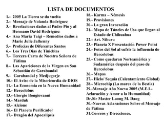 1.-  2005 La Tierra se da vuelta 2.-  Mensaje de Yolanda Rodríguez 3.-  Revelaciones dadas al Padre Pío y al  Hermano David Rodríguez 4.-  Ana Maria Taigi – Remedios dados a  Marie Julie Jalhenny 5.-  Profecías de Diferentes Santos 6.-  Los Tres Días de Tinieblas 7.-  Tercera Carta de Nuestra Señora de  Fátima 8.-  Las Apariciones de la Virgen en San  Sebastián de Garabandal 9.-  Garabandal y Medjugorje 10.- El Aviso de la Misericordia de DIOS 11.- La Economía en la Nueva Humanidad 12.- Hercolobus 13.- Giorgio Bongiovanni 14.- Marduk 15.- Alcione 16.- El Planeta Purificador 17.- Dragón del Apocalipsis LISTA DE DOCUMENTOS 18.- Karma – Némesis 19.- Provisiones 20.- La gran Invocación 21.- Mapa de Túneles de Usa que llegan al  Estado de Chihuahua 22.- Art. Niburu 23.- Planeta X Presentaciòn Power Point 24.- Fotos del Sol al sufrir la influencia de  Hercolobus 25.- Como quedaran Norteamérica y  Sudamérica después del paso de  Hercolobus 26.- Mapas 27.- Hielo/ Sequía (Calentamiento Global) 28.- Microchip (La marca de la Bestia) 29.-Mensaje Año Nuevo 2005 (M.E.L-Aclaración y Amor a la Humanidad) Dr.Sir Master Luong M. Dang 30.-Nuevas Aclaraciones Sobre el Mensaje de Fátima 31.Correos y Direcciones. 