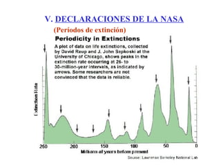 V.  DECLARACIONES DE LA NASA (Períodos de extinción) 