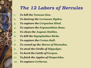 The 12 Labors of Hercules
1. To kill the Nemean lion.
2. To destroy the Lernaean Hydra.
3. To capture the Ceryneian Hind.
4. To capture the Erymanthian Boar.
5. To clean the Augean Stables.
6. To kill the Stymphalian Birds.
7. To capture the Cretan Bull.
8. To round up the Mares of Diomedes.
9. To steal the Girdle of Hippolyte.
10. To herd the Cattle of Geryon.
11. To fetch the Apples of Hesperides.
12. To capture Cerberus.
 