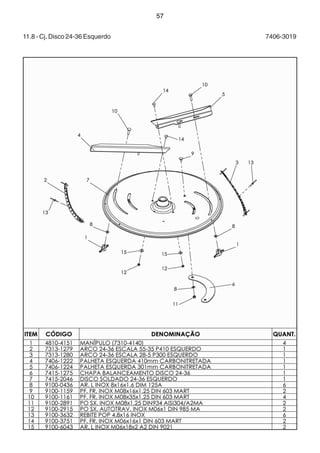 57 
11.8 - Cj. Disco 24-36 Esquerdo 7406-3019 
 