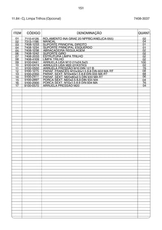 151 
11.84 - Cj. Limpa Trilhos (Opcional) 7408-3037 
 