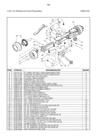154 
11.87 - Cj. Rodado com Freio Pneumático 7408-3124 
 