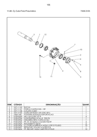 155 
11.88 - Cj. Cubo Freio Pneumático 7408-3125 
 