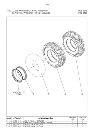160 
11.92 - Cj. Aro / Pneu W 10x24 8F / 12.4x24 Direito 7408-3046 
Cj. Aro / Pneu W 10x24 8F / 12.4x24 Esquerdo 7408-3106 
 