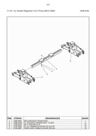 171 
11.101 - Cj. Tandem Regulável 1.8-2.7 Pneu 400 H.10000 7408-3184 
 