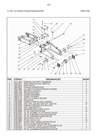 172 
11.102 - Cj. Rodado Tandem Regulável 400 7408-3188 
 