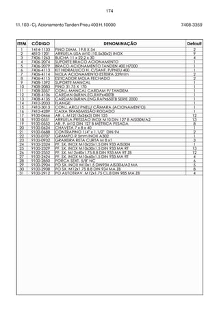 174 
11.103 - Cj. Acionamento Tanden Pneu 400 H.10000 7408-3359 
 