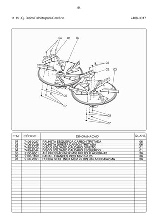 64 
11.15 - Cj. Disco Palheta para Calcário 7406-3017 
 
