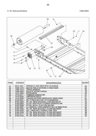 69 
11.19 - Estrutura Esteira 7408-3050 
 