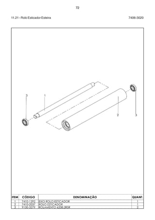 72 
11.21 - Rolo Esticador Esteira 7406-3020 
 