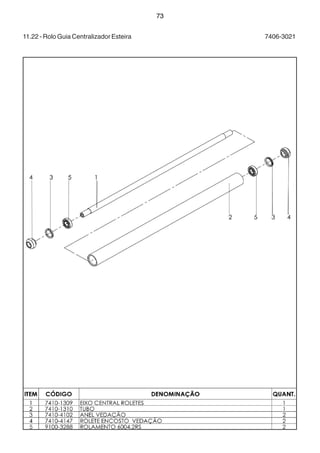 73 
11.22 - Rolo Guia Centralizador Esteira 7406-3021 
 