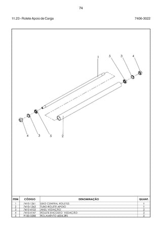 74 
11.23 - Rolete Apoio de Carga 7406-3022 
 