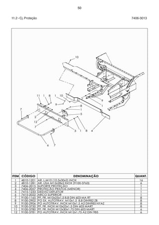 50 
11.2 - Cj. Proteção 7406-3013 
 