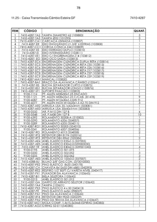 78 
11.25 - Caixa Transmissão Câmbio Esteira GF 7410-4287 
 
