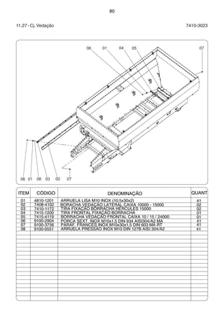 80 
11.27 - Cj. Vedação 7410-3023 
 