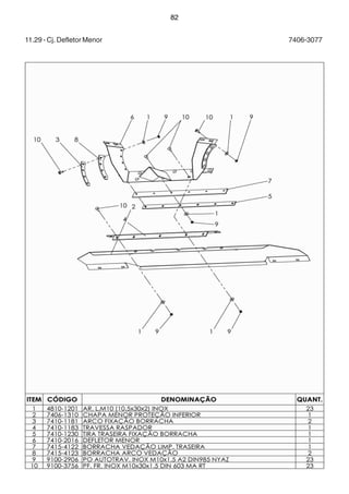 82 
11.29 - Cj. Defletor Menor 7406-3077 
 