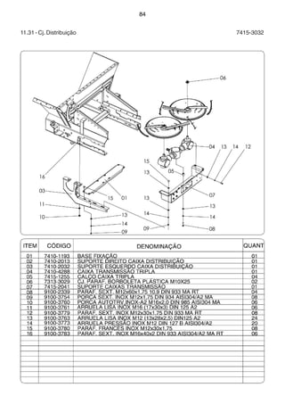 84 
11.31 - Cj. Distribuição 7415-3032 
 