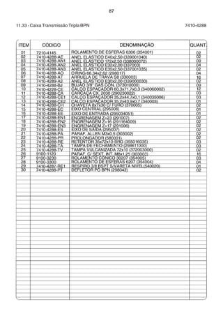 87 
11.33 - Caixa Transmissão Tripla BPN 7410-4288 
 