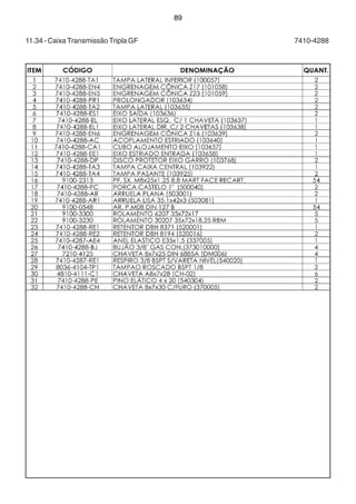 89 
11.34 - Caixa Transmissão Tripla GF 7410-4288 
 