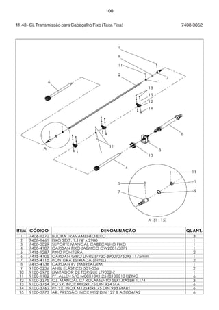100 
11.43 - Cj. Transmissão para Cabeçalho Fixo (Taxa Fixa) 7408-3052 
 