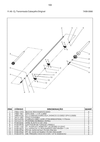 103 
11.46 - Cj. Transmissão Cabeçalho Dirigível 7408-3066 
 