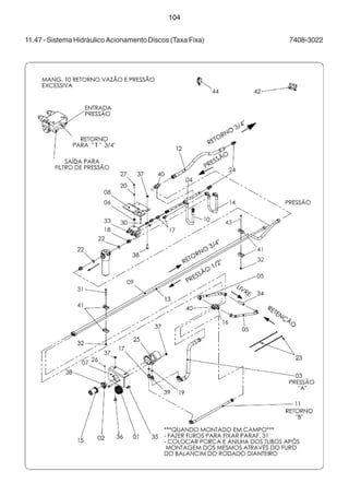 104 
11.47 - Sistema Hidráulico Acionamento Discos (Taxa Fixa) 7408-3022 
 