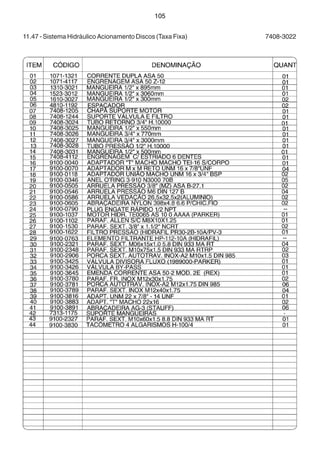 105 
11.47 - Sistema Hidráulico Acionamento Discos (Taxa Fixa) 7408-3022 
 