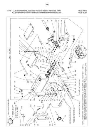 106 
11.48 - Cj. Sistema Hidráulico Taxa Variável Master Hércules 7000 7406-3045 
Cj. Sistema Hidráulico Taxa Variável Master Hércules 10000 7408-3067 
 