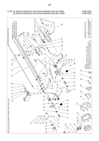 107 
11.48 - Cj. Sistema Hidráulico Taxa Variável Master Hércules 7000 7406-3045 
Cj. Sistema Hidráulico Taxa Variável Master Hércules 10000 7408-3067 
 