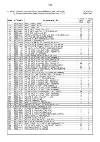 109 
11.48 - Cj. Sistema Hidráulico Taxa Variável Master Hércules 7000 7406-3045 
Cj. Sistema Hidráulico Taxa Variável Master Hércules 10000 7408-3067 
 