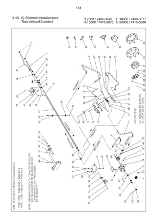 11.50 - Cj. Sistema Hidráulico para 
Taxa Variável Standard 
H.7000 / 7406-3049 H.10000 / 7408-3077 
H.15000 / 7410-3075 H.24000 / 7415-3086 
113 
 