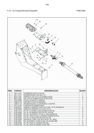 116 
11.51 - Cj. Fixação Bomba Cabeçalho 7408-3358 
 