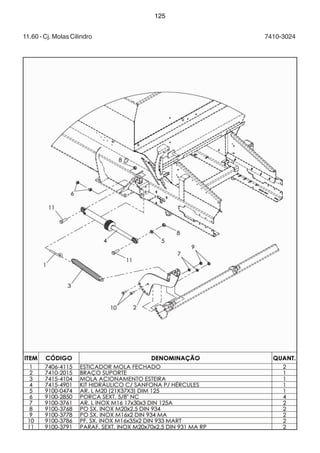 125 
11.60 - Cj. Molas Cilindro 7410-3024 
 