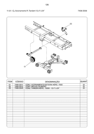 126 
11.61 - Cj. Acionamento R. Tandem 12,4” x 24” 7408-3058 
 