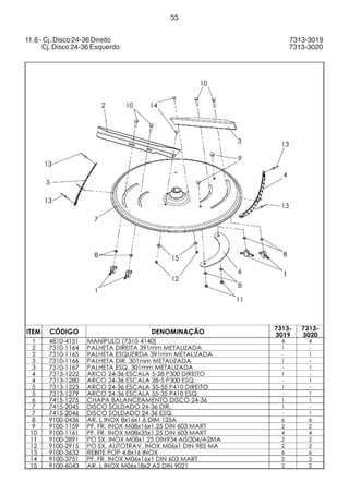 55 
11.6 - Cj. Disco 24-36 Direito 7313-3019 
Cj. Disco 24-36 Esquerdo 7313-3020 
 