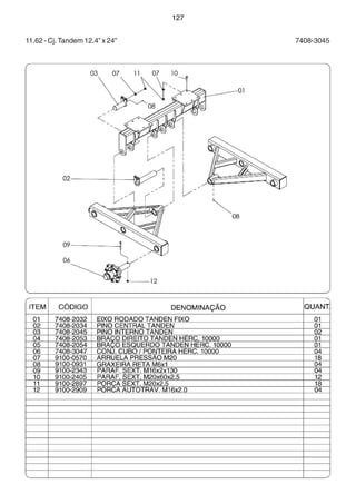 127 
11.62 - Cj. Tandem 12.4” x 24” 7408-3045 
 