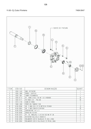 128 
11.63 - Cj. Cubo / Ponteira 7408-3047 
 