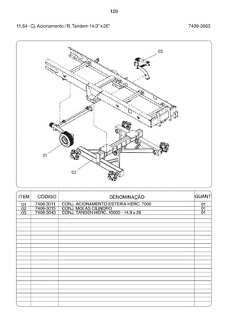 129 
11.64 - Cj. Acionamento / R. Tandem 14.9” x 26” 7408-3063 
 