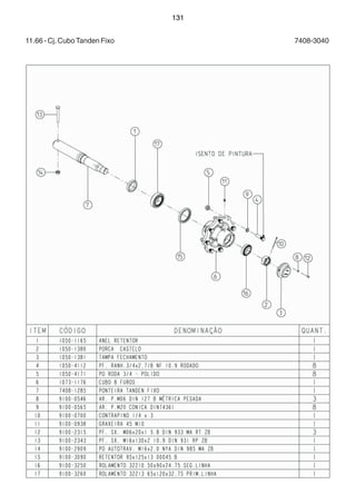 131 
11.66 - Cj. Cubo Tanden Fixo 7408-3040 
 