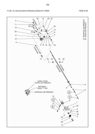 133 
11.68 - Cj. Acionamento Hidráulico Esteira H.10000 7408-3132 
 