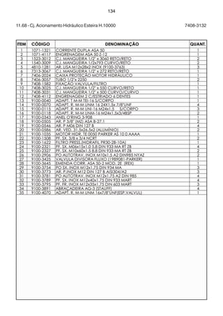 134 
11.68 - Cj. Acionamento Hidráulico Esteira H.10000 7408-3132 
 