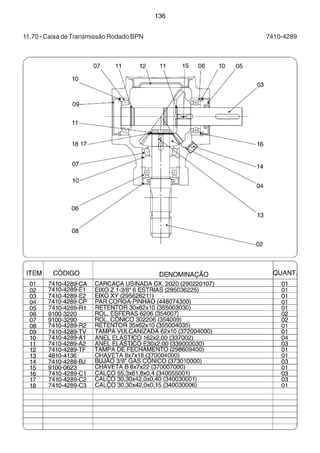 136 
11.70 - Caixa de Transmissão Rodado BPN 7410-4289 
 