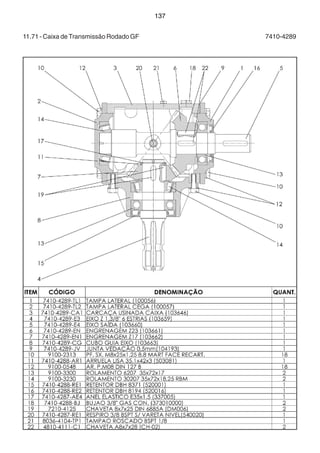 137 
11.71 - Caixa de Transmissão Rodado GF 7410-4289 
 